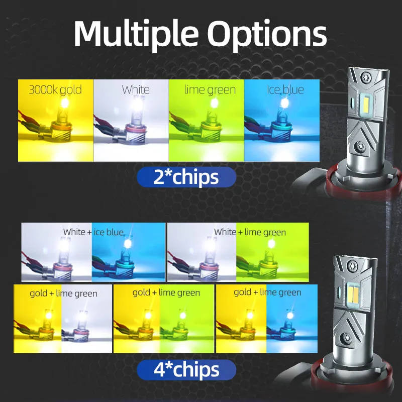2x lampu kabut depan LED mobil - Colour Changing Bulb ulasan dan harga