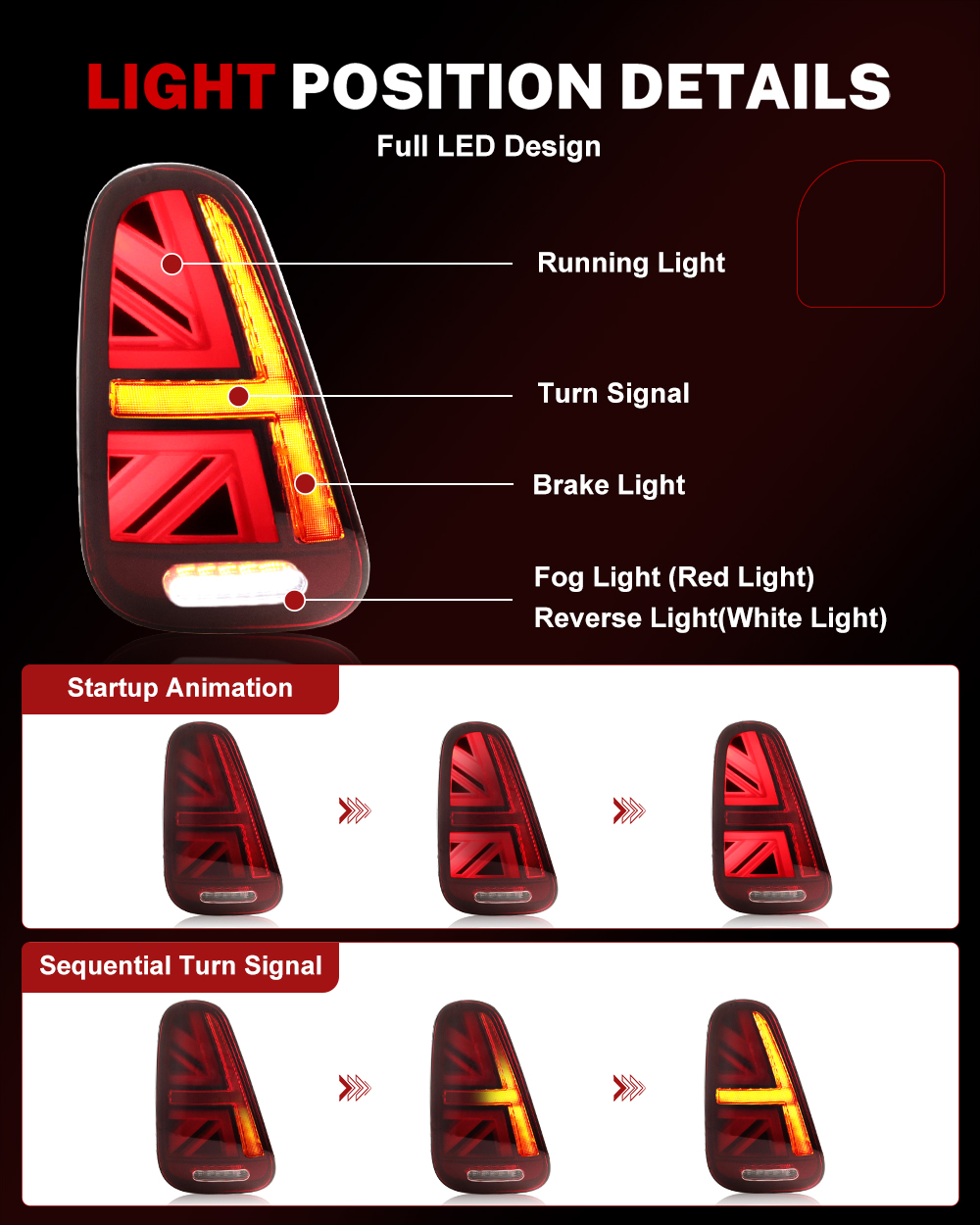 iJDM Lampu Belakang Mobil Unio - Union Lighting & Decor Collabs ulasan dan harga